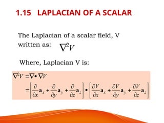 1.15 LAPLACIAN OF A SCALAR
The Laplacian of a scalar field, V
written as:
V
2

Where, Laplacian V is:



































z
y
x
z
y
x
z
V
y
V
x
V
z
y
x
V
V
a
a
a
a
a
a
2
 