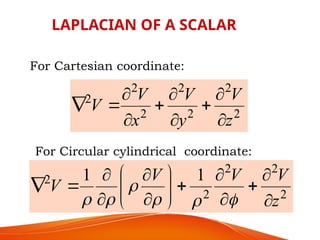 For Cartesian coordinate:
2
2
2
2
2
2
2
z
V
y
V
x
V
V










For Circular cylindrical coordinate:
2
2
2
2
2 1
1
z
V
V
V
V
























LAPLACIAN OF A SCALAR
 
