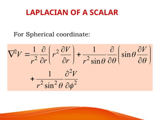 LAPLACIAN OF A SCALAR
For Spherical coordinate:
2
2
2
2
2
2
2
2
sin
1
sin
sin
1
1
































V
r
V
r
r
V
r
r
r
V
 