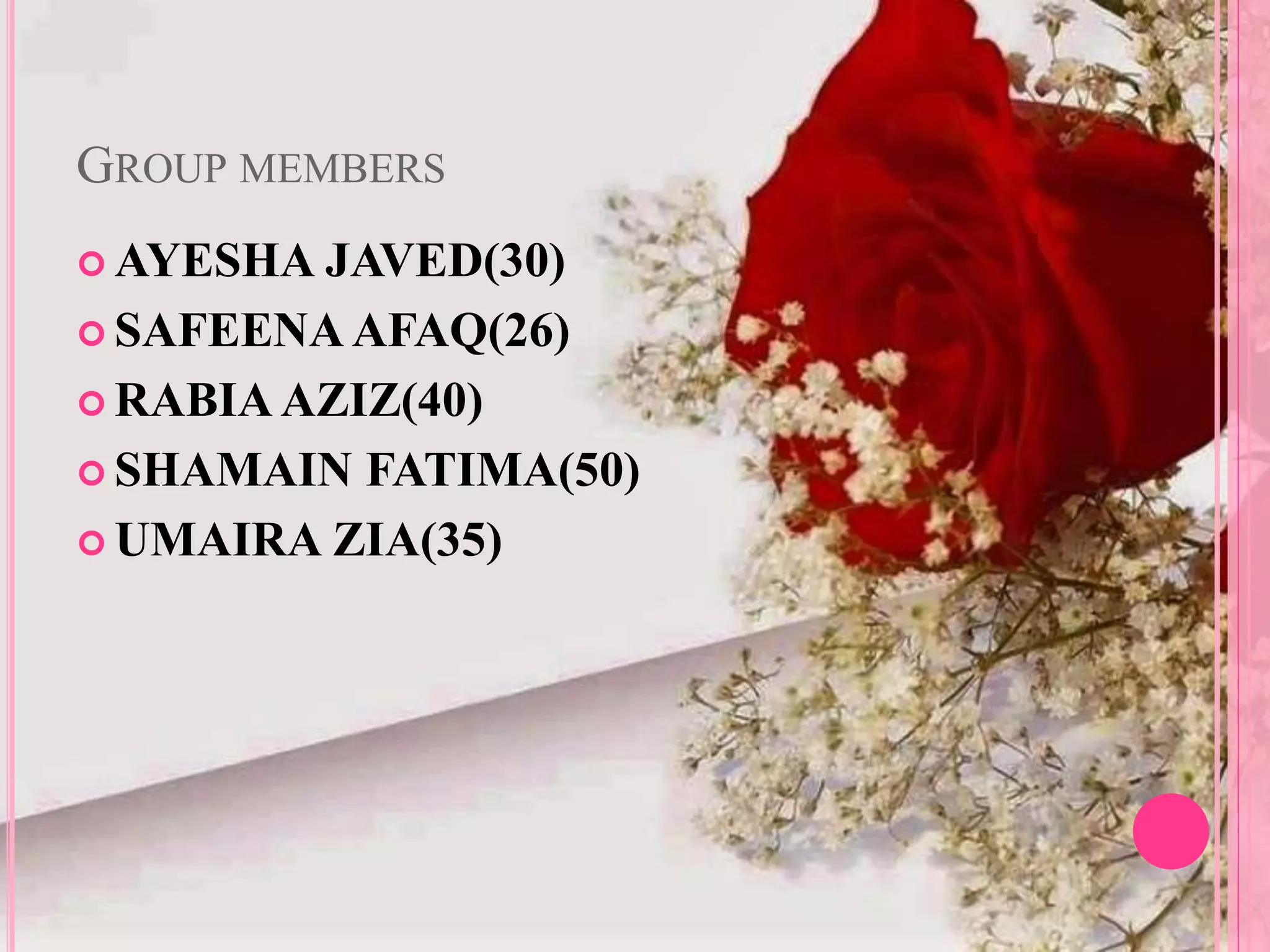 GROUP MEMBERS
 AYESHA JAVED(30)
 SAFEENA AFAQ(26)
 RABIA AZIZ(40)
 SHAMAIN FATIMA(50)
 UMAIRA ZIA(35)
 