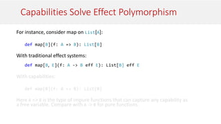 Capabilities Solve Effect Polymorphism
For instance, consider map on List[A]:
def map[B](f: A => B): List[B]
With traditional effect systems:
def map[B, E](f: A -> B eff E): List[B] eff E
 