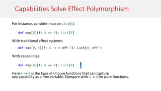 Capabilities Solve Effect Polymorphism
For instance, consider map on List[A]:
def map[B](f: A => B): List[B]
With traditional effect systems:
def map[B, E](f: A -> B eff E): List[B] eff E
With capabilities:
def map[B](f: A => B): List[B]
Here A => B is the type of impure functions that can capture
any capability as a free variable. Compare with A -> B for pure functions.
 
