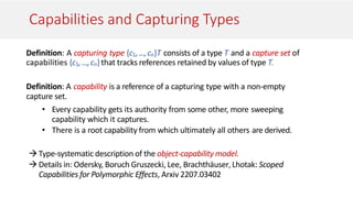 Capabilities and Capturing Types
Definition: A capturing type {c1,...,cn}T consists of a type T and a capture set of
capabilities {c1,...,cn}that tracks references retained by values of type T.
Definition: A capability is a reference of a capturing type with a non-empty
capture set.
• Every capability gets its authority from some other, more sweeping
capability which it captures.
• There is a root capability from which ultimately all others are derived.
Type-systematic description of the object-capability model.
Details in: Odersky, Boruch Gruszecki, Lee, Brachthäuser, Lhotak: Scoped
Capabilities for Polymorphic Effects, Arxiv 2207.03402
 