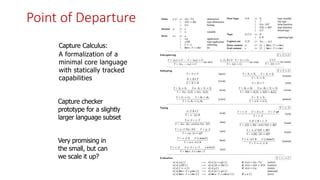 Capture Calculus:
A formalization of a
minimal core language
with statically tracked
capabilities
Capture checker
prototype for a slightly
larger language subset
Point of Departure
Very promising in
the small, but can
we scale it up?
 