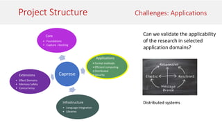 Project Structure Challenges: Applications
Caprese
Core
• Foundations
• Capture checking
Infrastructure
• Language integration
• Libraries
Applications
• Formal methods
• Efficient computing
• Distributed
• Security
Extensions
• Effect Domains
• Memory Safety
• Concurrency
Can we validate the applicability
of the research in selected
application domains?
Distributed systems
 