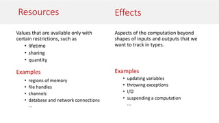 Resources
Values that are available only with
certain restrictions, such as
• lifetime
• sharing
• quantity
Examples
• regions of memory
• file handles
• channels
• database and network connections
...
Aspects of the computation beyond
shapes of inputs and outputs that we
want to track in types.
Examples
• updating variables
• throwing exceptions
• I/O
• suspending a computation
...
Effects
 