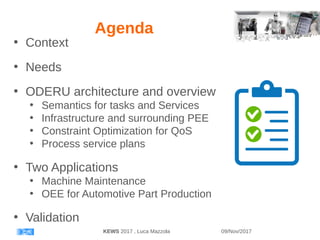 ODERU: Optimisation of Semantic Service-Based Processes in Manufacturing