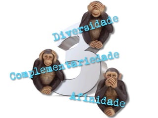 da de
                 er si
             D iv

                      iedade
              ta    r
        lemen
C   omp

                Afini
                         dade
 