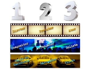 tor            du tor            r
Di   re          Pro                  Ato



            r                r
      os ito          nj ado             sta
C omp           Arr
                   a              S   oli


            e
      f e d                   r
  Che eria             eg ado      il oto
 Es cud           Nav             P
 