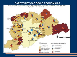 CARCTERÍSTICAS SÓCIO ECONÔMICAS 