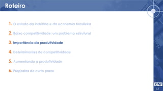 Roteiro
12
1. O estado da indústria e da economia brasileira
2. Baixa competitividade: um problema estrutural
3. Importância da produtividade
4. Determinantes da competitividade
5. Aumentando a produtividade
6. Propostas de curto prazo
 