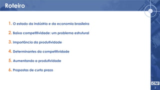 Roteiro
2
1. O estado da indústria e da economia brasileira
2. Baixa competitividade: um problema estrutural
3. Importância da produtividade
4. Determinantes da competitividade
5. Aumentando a produtividade
6. Propostas de curto prazo
 