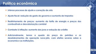 Política econômica
6
 Intenso processo de ajuste e correção de rota
 Ajuste fiscal: redução do gasto do governo e aumento de impostos
 Realinhamento de preços: aumento da tarifa de energia e preços dos
combustíveis e desvalorização cambial
 Combate à inflação: aumento dos juros e redução do crédito
 Adicionalmente, temos a queda do preço do petróleo e os
desdobramentos da operação Lava-jato, com efeitos severos sobre a
economia e as instituições.
 
