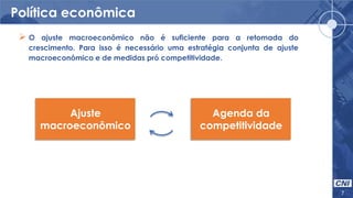 Política econômica
7
 O ajuste macroeconômico não é suficiente para a retomada do
crescimento. Para isso é necessário uma estratégia conjunta de ajuste
macroeconômico e de medidas pró competitividade.
Ajuste
macroeconômico
Agenda da
competitividade
 