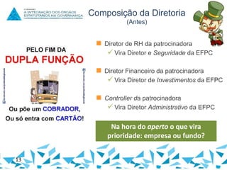 Composição da Diretoria
(Antes)

 Diretor de RH da patrocinadora
 Vira Diretor e Seguridade da EFPC
 Diretor Financeiro da patrocinadora
 Vira Diretor de Investimentos da EFPC
 Controller da patrocinadora
 Vira Diretor Administrativo da EFPC
Na hora do aperto o que vira
prioridade: empresa ou fundo?
13

 