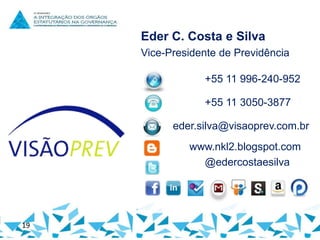Obrigado!
Eder C. Costa e Silva
Vice-Presidente de Previdência
+55 11 996-240-952
+55 11 3050-3877
eder.silva@visaoprev.com.br

www.nkl2.blogspot.com
@edercostaesilva

19

 