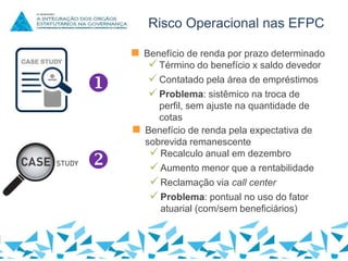 Risco Operacional nas EFPC




 Benefício de renda por prazo determinado
 Término do benefício x saldo devedor
 Contatado pela área de empréstimos
 Problema: sistêmico na troca de
perfil, sem ajuste na quantidade de
cotas
 Benefício de renda pela expectativa de
sobrevida remanescente
 Recalculo anual em dezembro
 Aumento menor que a rentabilidade
 Reclamação via call center
 Problema: pontual no uso do fator
atuarial (com/sem beneficiários)

 