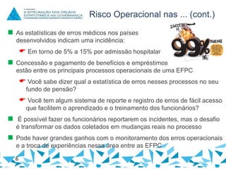 Risco Operacional nas ... (cont.)
 As estatísticas de erros médicos nos países
desenvolvidos indicam uma incidência:

 Em torno de 5% a 15% por admissão hospitalar
 Concessão e pagamento de benefícios e empréstimos
estão entre os principais processos operacionais de uma EFPC

 Você sabe dizer qual a estatística de erros nesses processos no seu
fundo de pensão?

 Você tem algum sistema de reporte e registro de erros de fácil acesso
que facilitem o aprendizado e o treinamento dos funcionários?

 É possível fazer os funcionários reportarem os incidentes, mas o desafio
é transformar os dados coletados em mudanças reais no processo

 Pode haver grandes ganhos com o monitoramento dos erros operacionais
e a troca de experiências nessa área entre as EFPC
6

 