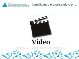 Identificando e analisando o erro

http://tu.tv/videos/mayday-desastres-aereos-falha-silenciosa_3

7

 