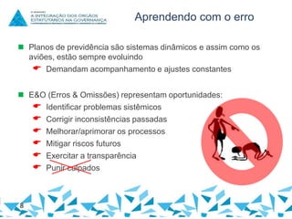 Aprendendo com o erro
 Planos de previdência são sistemas dinâmicos e assim como os
aviões, estão sempre evoluindo
 Demandam acompanhamento e ajustes constantes
 E&O (Erros & Omissões) representam oportunidades:
 Identificar problemas sistêmicos
 Corrigir inconsistências passadas
 Melhorar/aprimorar os processos
 Mitigar riscos futuros
 Exercitar a transparência
 Punir culpados

8

 