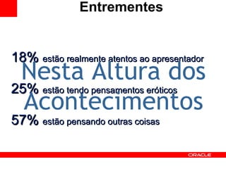 Entrementes 18%  estão realmente atentos ao apresentador 25%  estão tendo pensamentos eróticos 57%  estão pensando outras coisas Nesta Altura dos Acontecimentos 