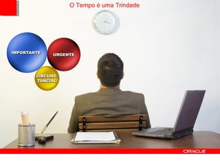 O Tempo é uma Trindade 