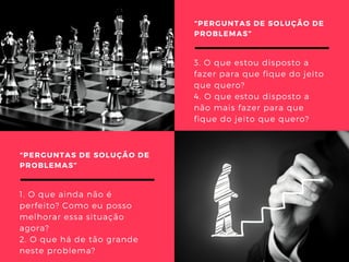 “PERGUNTAS DE SOLUÇÃO DE
PROBLEMAS”
3. O que estou disposto a
fazer para que fique do jeito
que quero?
4. O que estou disposto a
não mais fazer para que
fique do jeito que quero? 
“PERGUNTAS DE SOLUÇÃO DE
PROBLEMAS”
1. O que ainda não é
perfeito? Como eu posso
melhorar essa situação
agora?
2. O que há de tão grande
neste problema?
 