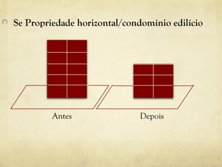 Se Propriedade horizontal/condomínio edilício
Antes Depois
 
