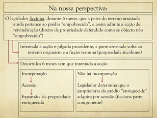 Na nossa perspectiva:
O legislador ficciona, durante 6 meses, que a parte do terreno arrastada
ainda pertence ao prédio “empobrecido”, e assim admite a acção de
reivindicação (direito de propriedade defendido como se objecto não
“empobrecido”)
Intentada a acção e julgada procedente, a parte arrastada volta ao
terreno originário e a ficção termina (propriedade incólume)
Decorridos 6 meses sem que intentada a acção
Incorporação
Acessão
Expansão da propriedade
enriquecida
Não há incorporação
Legislador determina que o
proprietário do prédio “enriquecido”
adquira por acessão (ficciona parte
componente)
 