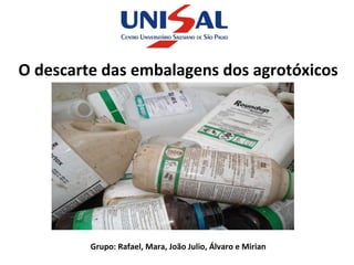 O descarte das embalagens dos agrotóxicos




         Grupo: Rafael, Mara, João Julio, Álvaro e Mirian
 