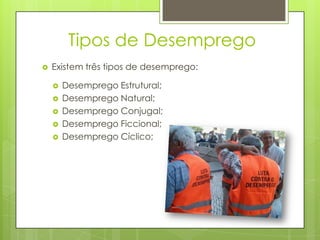Tipos de Desemprego


Existem três tipos de desemprego:







Desemprego Estrutural;
Desemprego Natural;
Desemprego Conjugal;
Desemprego Ficcional;
Desemprego Cíclico;

 