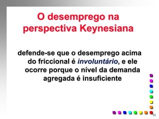 11
O desemprego na
perspectiva Keynesiana
defende-se que o desemprego acima
do friccional é involuntário, e ele
ocorre porque o nível da demanda
agregada é insuficiente
 