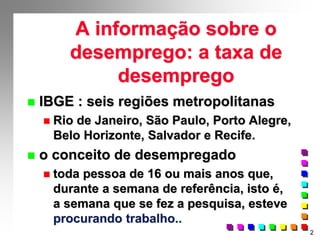 2
A informação sobre o
desemprego: a taxa de
desemprego
 IBGE : seis regiões metropolitanas
 Rio de Janeiro, São Paulo, Porto Alegre,
Belo Horizonte, Salvador e Recife.
 o conceito de desempregado
 toda pessoa de 16 ou mais anos que,
durante a semana de referência, isto é,
a semana que se fez a pesquisa, esteve
procurando trabalho..
 