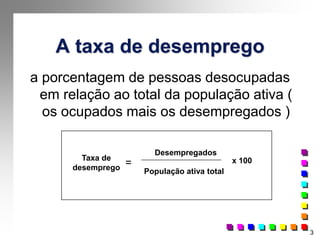 3
A taxa de desemprego
a porcentagem de pessoas desocupadas
em relação ao total da população ativa (
os ocupados mais os desempregados )
Taxa de
desemprego
=
Desempregados
População ativa total
x 100
 