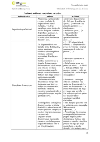 Pobreza e Exclusões Sociais
Mestrado em Educação Social

O Outro Lado do Desemprego: Um caso de sucesso

Grelha de análise de conteúdo da entrevista
Problemática

Experiência profissional

Situação de desemprego

Análise
Atualmente o entrevistado
exerce a profissão de
empresário na área da
pastelaria. Tendo já
trabalhado como técnico de
análise de águas, vendedor
de produtos químicos. A
anterior profissão que
exerceu foi de distribuidor
durante 4 anos.
Foi dispensando do seu
trabalho como distribuidor,
porque a empresa
encontrava-se com poucos
clientes e sentiram
necessidade de reduzir o
pessoal.
Tendo o mesmo vivido a
situação de desemprego
durante um ano e dois meses.
Esta situação foi muito
constrangedora para ele,
porque viu-se com falta de
dinheiro para pagar contas e
sentiu-se desocupado.
Diariamente sentia-se
desamparado porque não
tinha nada para fazer, os
amigos encontravam-se a
trabalhar e a família
encontrava-se distante não o
conseguindo sempre o apoio
que necessitava.

Mesmo perante a situação de
desemprego, não se sentiu
deprimido e não se isolou. O
mesmo procurou sempre que
possível estar com os amigos
e a namorada.
Enquanto estava
desempregado e como não
encontrava trabalho pensou
na possibilidade de criar o
seu próprio negócio.

Excerto
«empresário de pastelaria»
«[…] técnico de análise de
águas […] vendedor::: de
produtos químicos […]
distribuidor.»
«Análise de águas […]»
« Fui distribuidor
[…]Trabalhei lá
aproximadamente 4
anos […]»
« […] Só saí por falta de
trabalho ::: a empresa tinha
pouco movimento e tiveram
necessidade de reduzir o
pessoal […]»

« Tive cerca de um ano e
dois meses »
« Foi algo que pesou um
pouco em mim::: … é difícil
… falta de dinheiro para
pagar as contas … e não ter
aquela rotina::: andar sempre
desocupado::»
« Por vezes::: os amigos
estavam a trabalhar e eu
sentia-me desamparado […]
sentia me desamparado ::: a
minha família está em Beja
e:::: estou aqui sozinho …
Por mais que queiram apoiar,
não é aquele apoio
constante::: devido à
distância.»
« não. Sempre quis estar com
os amigos e com a namorada.
Não me sentia
deprimido(…)»
« Nesse tempo fui pensando
nessa possibilidade (criar o
próprio negócio)como
alternativa ao facto de não
encontrar trabalho e também
porque era algo que eu já
queria fazer … e esta
situação veio também como
20

 