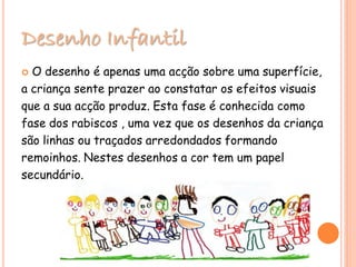 Desenho Infantil
 O desenho é apenas uma acção sobre uma superfície,
a criança sente prazer ao constatar os efeitos visuais
que a sua acção produz. Esta fase é conhecida como
fase dos rabiscos , uma vez que os desenhos da criança
são linhas ou traçados arredondados formando
remoinhos. Nestes desenhos a cor tem um papel
secundário.
 