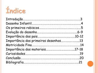 Índice
Introdução……………………………………………………………………3
Desenho Infantil………………………………………………………….4
Os primeiros rabiscos…………………………………………………5
Evolução do desenho……………………………………………….6-9
Importância dos pais……………………………………………10-12
Importância dos primeiros desenhos…………………....13
Motricidade Fina…………………………………………………………14
Importância dos materiais………………………………...17-18
Curiosidades………………………………………………………………..19
Conclusão……………………………………………………………………..20
Bibliografia…………………………………………………………………21
 