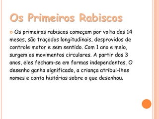 Os Primeiros Rabiscos
 Os primeiros rabiscos começam por volta dos 14
meses, são traçados longitudinais, desprovidos de
controle motor e sem sentido. Com 1 ano e meio,
surgem os movimentos circulares. A partir dos 3
anos, eles fecham-se em formas independentes. O
desenho ganha significado, a criança atribui-lhes
nomes e conta histórias sobre o que desenhou.
 