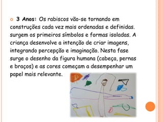   3 Anos: Os rabiscos vão-se tornando em
construções cada vez mais ordenadas e definidas.
surgem os primeiros símbolos e formas isoladas. A
criança desenvolve a intenção de criar imagens,
integrando percepção e imaginação. Nesta fase
surge o desenho da figura humana (cabeça, pernas
e braços) e as cores começam a desempenhar um
papel mais relevante.
 