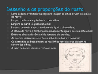 Desenho e as proporções do rosto 
Como podemos verificar na seguinte imagem os olhos situam-se a meio 
do rosto; 
Largura da boca é equivalente a dois olhos; 
Largura do nariz é igual a um olho; 
Largura do rosto é aproximadamente igual a cinco olhos; 
A altura do rosto é também aproximadamente igual a seis ou sete olhos; 
Entre os olhos a distância é do tamanho de um olho; 
As orelhas desenham-se entre a linha dos olhos e a do nariz; 
Os extremos da boca situam-se nas linhas verticais que passam no 
centro dos olhos; 
A linha dos olhos divide o rosto ao meio. 
 