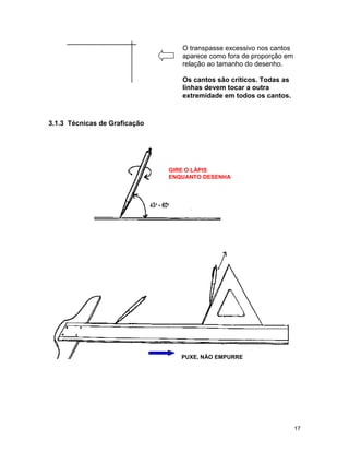 17
3.1.3 Técnicas de Graficação
O transpasse excessivo nos cantos
aparece como fora de proporção em
relação ao tamanho do desenho.
Os cantos são críticos. Todas as
linhas devem tocar a outra
extremidade em todos os cantos.
GIRE O LÁPIS
ENQUANTO DESENHA
PUXE, NÃO EMPURRE
 