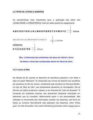 20
3.2 TIPOS DE LETRAS E NÚMEROS
As características mais importantes para a graficação das letras são
LEGIBILIDADE e CONSISTÊNCIA, tanto em estilo quanto em espaçamento.
A B C D E F G H I J K L M N O P Q R S T U V W X Y Z 0,5 cm
A B C D E F G H I J K L M N O P Q R S T U V W X Y Z
0,3 cm
NÚMEROS
0 1 2 3 4 5 6 7 8 9 0,5 cm
Obs.: A dimensão das entrelinhas não deve ser inferior a 2mm.
As letras e cifras das coordenadas devem ter altura de 3mm.
3.2.1 Letras de Mão
Na década de 60, quando os desenhos de arquitetura passaram a ser feitos a
lápis em papel "Albanene", foi introduzida nas normas de desenho dos escritórios
de arquitetura do Rio de Janeiro, inicialmente pelo escritório de Henrique Mindlin,
um tipo de "letra de mão", que praticamente aposentou os normógrafos. Ela se
difundiu por todos os demais e passou a ser chamada de "Letra de Arquiteto". É
composta por caracteres próprios, que apresentam pequenas inclinações em
elementos que os compõem, determinando assim a sua personalidade. São
utilizadas na transmissão das informações contidas nos desenhos, sob forma de
textos ou números. Normalmente elas aparecem nos desenhos, entre "linhas
guia", em três dimensões: 2mm (dois milímetros) para locais onde o espaço para a
 