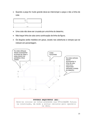 31
 Quando a peça for muito grande deve-se interromper a peça e não a linha de
cota:
 Uma cota não deve ser cruzada por uma linha do desenho;
 Não traçar linha de cota como continuação de linha da figura;
 Os ângulos serão medidos em graus, exceto nas coberturas e rampas que se
indicam em porcentagem.
FUTUROS ARQUITETOS (AS):
Deve-se colocar as cotas prevendo sua UTILIZAÇÃO futura
na construção, de modo a evitar cálculos pelo operário
na obra.
Cotas
horizontais
As cotas verticais
devem
acompanhar a
linha de cota,
como se o
observador
estivesse à direita
do desenho.
As cotas oblíquas
devem acompanhar
as linhas de cotas e
estas devem ser
paralelas à face
cotada.
 