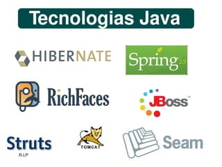 Tecnologias Java




    R.I.P            
 