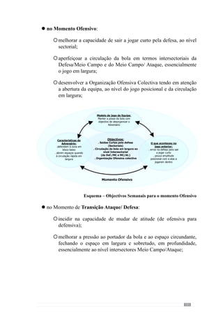 103
Em Momento de Transição Defesa/Ataque:
o treinador pretende desenvolver a capacidade de retirar a bola da
zona de pressão;
procurar entrar, sempre que possível, nos espaços abertos,
essencialmente pelos corredores laterais;
Objectivos:
. Desenvolver a capacidade de
retirar a bola da zona de pressão,
essencialmente pelos corredores
laterais
O que aconteceu no
jogo anterior:
.pouca objectividade
na retirada da bola da
zona de pressão
Características do
Adversário:
. não são agressivos na
pressão mas mantêm
muitos jogadores atrás
da bola
Modelo de jogo da Equipa:
. Após ganhar a bola,
conservar a sua posse
Momento de transição Defesa/Ataque
Esquema - Definição dos objectivos semanais para o momento de Transição
Defesa/Ataque.
A partir destes objectivos, o Treinador José Guilherme Oliveira estrutura
(Hierarquiza) as incidências de cada dia do morfociclo semanal de acordo
com o nível de organização a abordar. Para perceber melhor, vejamos os
objectivos que traça para cada dia bem como as situações de exercitação que
desenvolve:
l
°
°
 