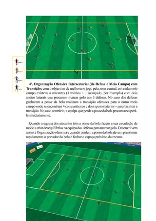 113
2º. Organização Ofensiva Intersectorial ao nível do Meio Campo -
Ataque: circulação da bola pelos sectores do meio campo e do ataque para
marcar golo. Corrigir os apoios e as movimentações dos vários sectores para
fazer a bola progredir para a baliza.
 