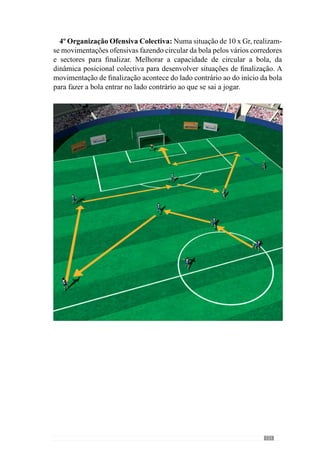 123
2º Situação de Meínhos das três equipas: Com três equipas de seis
jogadores, delimitam-se três espaços. No espaço central encontra-se a equipa
que tem de pressionar para ganhar a posse da bola às equipas que estão nos
espaços laterais, fazendo três jogadores pressionar a circulação da bola dos
adversário para impedir que façam a bola chegar ao outro campo (retirando
a bola da pressão). No caso de isso acontecer, os outros três jogadores da
equipa do meio vão pressionar no campo contrário. No caso de ganharem a
bola, passam para o campo onde houve a perda da bola enquanto que a outra
equipa passa para o meio.
 
