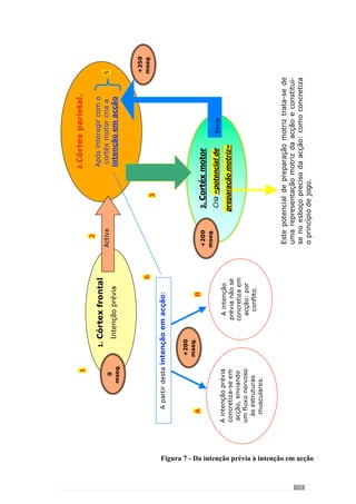 137
Comestaabordagemmetodológica,JoséMourinho(cit.Oliveiraetal.,2006:
101) afirma que após o primeiro morfociclo de adaptação à especificidade de
esforço25
, “os morfociclos são basicamente iguais até ao final da época”.
A importância deste aspecto é reforçada pelos autores, Ansermet 
Magistretti (2006) quando referem que os mecanismos de plasticidade estão
na origem da construção de uma realidade interna inconsciente por via de um
“rearranjo” das marcas que são evocadas pela experiência, ainda que possa
ser inconsciente. Sendo assim, as alterações que resultam do processo de
treino-competição são decisivas nos hábitos e no processo de memorização
dessas marcas. Em virtude disso, percebemos que a adaptação Especifica
assenta num padrão de trabalho para criar e desenvolver as regularidades
comportamentais pretendidas.
“Agora, inventar arte e maneira:
De juntar o acaso e a certeza,
Leve nisso, ou não leve, a vida inteira”
(José Saramago cit. Frade, 1990:9)
25	 Mais uma vez lembramos que esta noção de esforço contempla o desgaste mental-
emocional.
 