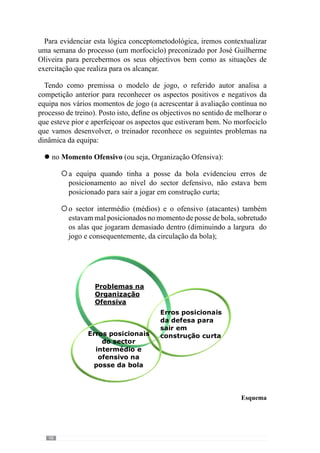 100
Em Organização Ofensiva:
neste momento de jogo não saem a jogar curto, jogam
sistematicamente em profundidade através de diagonais longas
para tentar explorar os espaços atrás da linha da defesa;
em momento de posse de bola também tentam sistematicamente
esse padrão comportamental;
Em Momento de Transição Ataque/Defesa:
a equipa quando perde a posse da bola não reage com agressividade
no momento da sua perda mas, no entanto, mantêm sempre um
grande número de jogadores atrás da linha da bola;
considerando este comportamento, estão regularmente
equilibrados neste momento mas quando os alas entram
na transição em profundidade deixam espaços que não são
compensados;
Em Momento Defensivo:
quando não têm a posse da bola, defendem à zona em bloco baixo,
com poucas linhas em profundidade porque se mantêm muito
juntas;
sentem alguns problemas quando o adversário circula a bola
rapidamente em toda a largura, abrindo espaços;
Em Momento de Transição Defesa/Ataque:
quando a equipa ganha a posse da bola procuram rapidamente
explorar o espaço nas costas da defesa através de passes em
diagonais para as movimentações do Ponta de Lança ou dos Alas;
raramente retiram a bola da zona de pressão para sair a jogar
preferindo arriscar sempre na profundidade quando recuperam a
bola;
A partir destes aspectos, o treinador José Guilherme Oliveira define os
seguintes objectivos para o morfociclo:
l
°
°
l
°
l
l
°
°
l
°
°
 