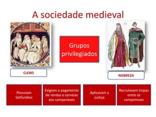  Europa do NorteRotas de comércio:Marítimas